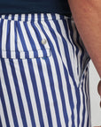 Peter Millar Awning Stripe Swim Trunk - Ocean Blue